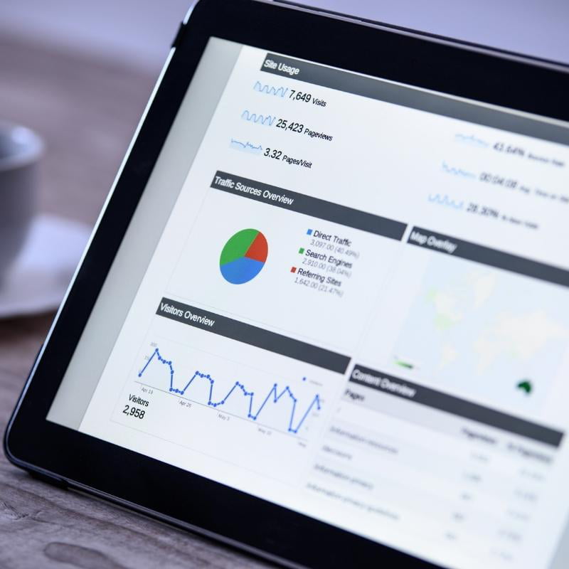 Digital Marketing 2 google adwords agency