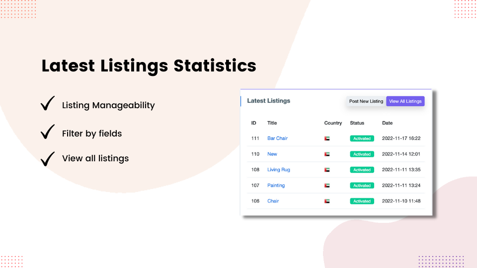 Classified Ads Platform 12 12