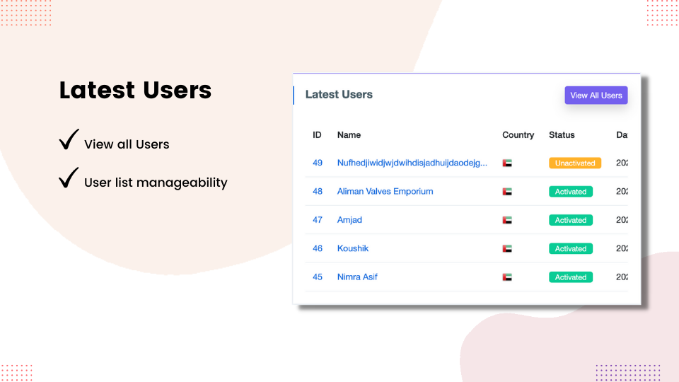 Classified Ads Platform 13 13