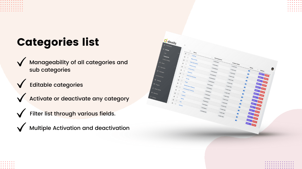 Classified Ads Platform 18 18