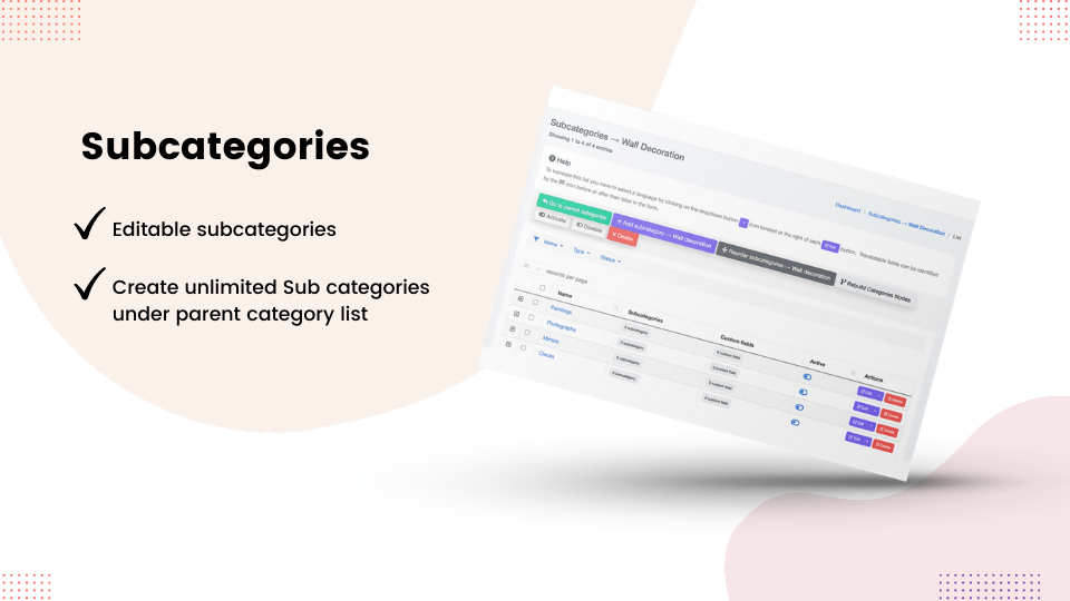 Classified Ads Platform 19 19