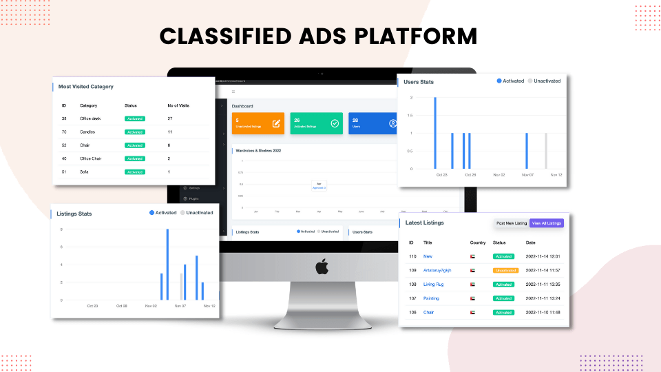 Classified Ads Platform 2 2