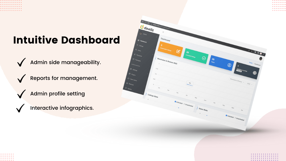 Classified Ads Platform 8 8