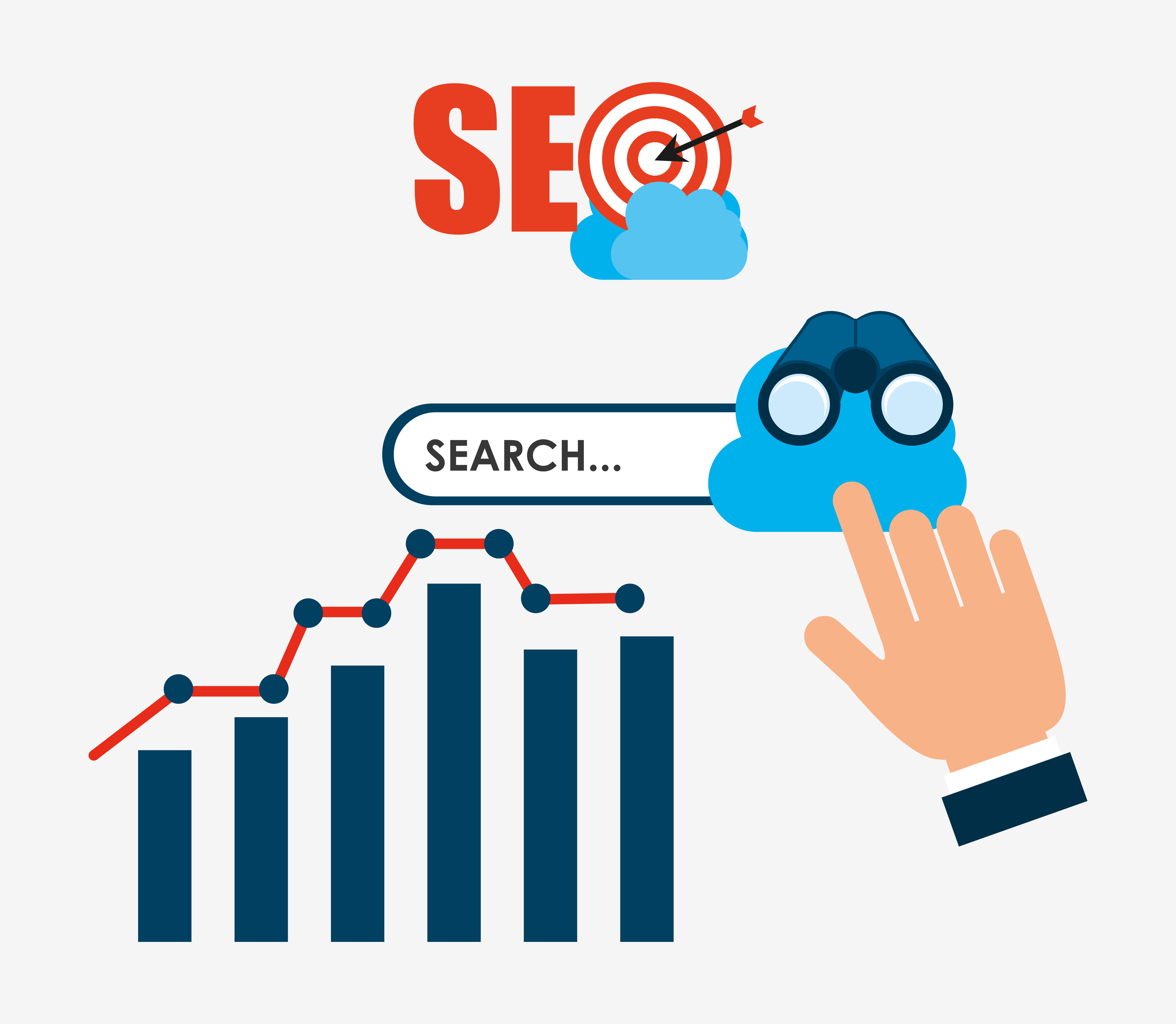 Brand SERP and SEO growth and visibility on search engines 
