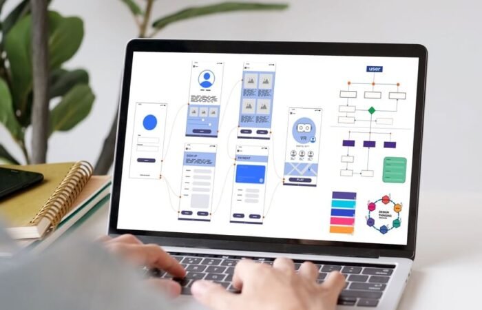 UX/UI Design for Dubai Businesses