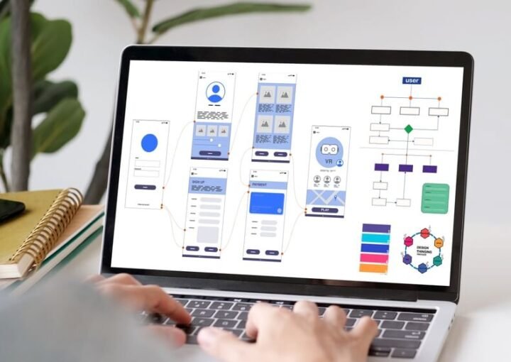 UX/UI Design for Dubai Businesses: How User Experience Drives Conversions, Rankings, and Revenue in 2026 1 UX/UI Design for Dubai Businesses