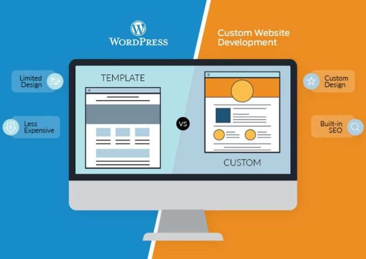 WordPress vs Custom Development: Which Is Right for Your Dubai Business in 2026?