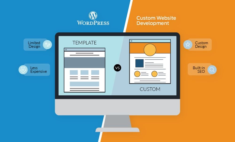 WordPress vs Custom Development: Which Is Right for Your Dubai Business in 2026?