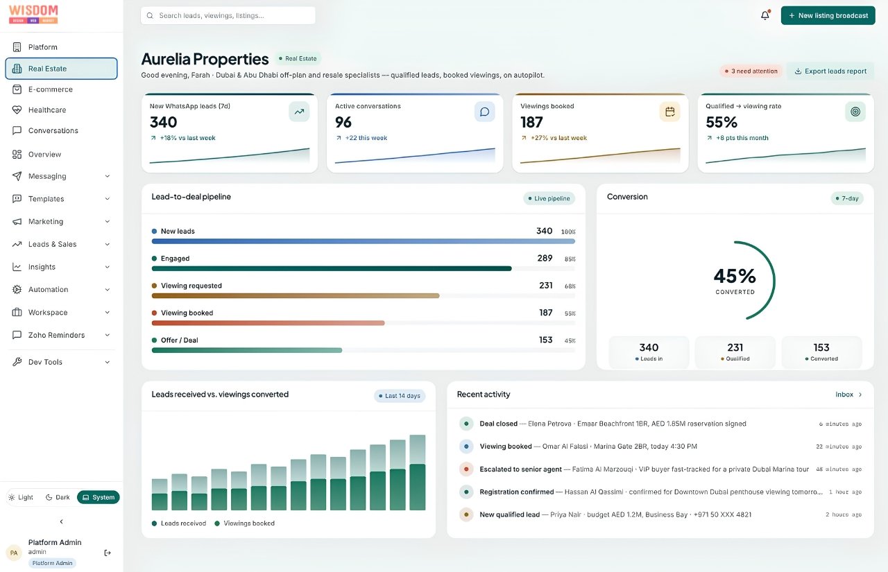 whatsapp AI Chatbot Dashboard